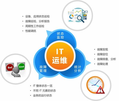 醫(yī)院數(shù)字信息化轉(zhuǎn)型之路 服務(wù)商聯(lián)合Pigoss鼎力相助，賦能高效數(shù)字內(nèi)容制作服務(wù)
