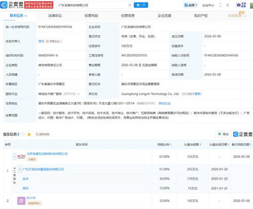 天龍集團(tuán)聯(lián)合成立科技公司，布局?jǐn)?shù)字內(nèi)容制作服務(wù)新賽道